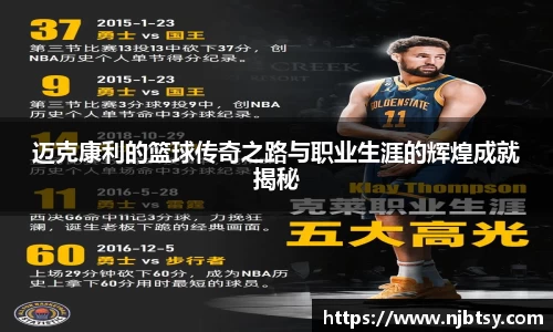 迈克康利的篮球传奇之路与职业生涯的辉煌成就揭秘