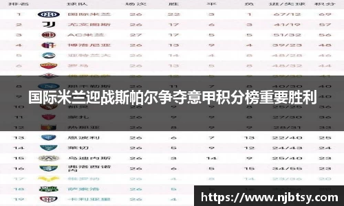 国际米兰迎战斯帕尔争夺意甲积分榜重要胜利