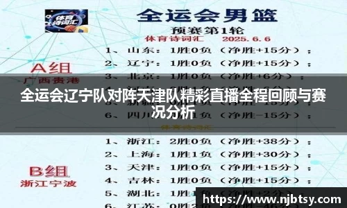 全运会辽宁队对阵天津队精彩直播全程回顾与赛况分析
